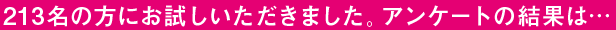 213名の方にお試しいただきました。アンケートの結果は…