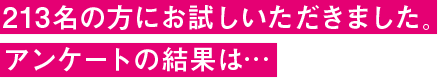 213名の方にお試しいただきました。アンケートの結果は…