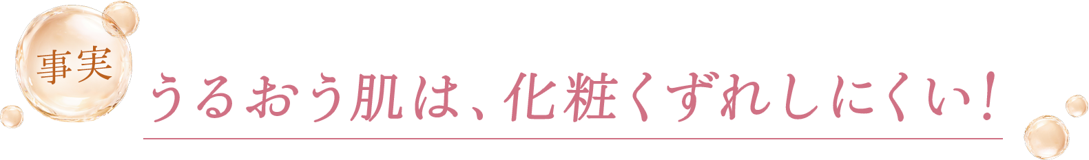 事実　うるおう肌は、化粧くずれしにくい！