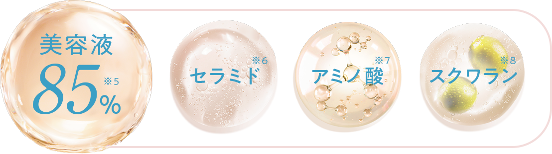美容液85% ※5 セラミド ※6　アミノ酸 ※7　スクワラン ※8