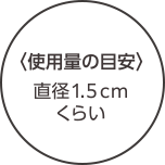 <使用量の目安>直径1.5cmくらい