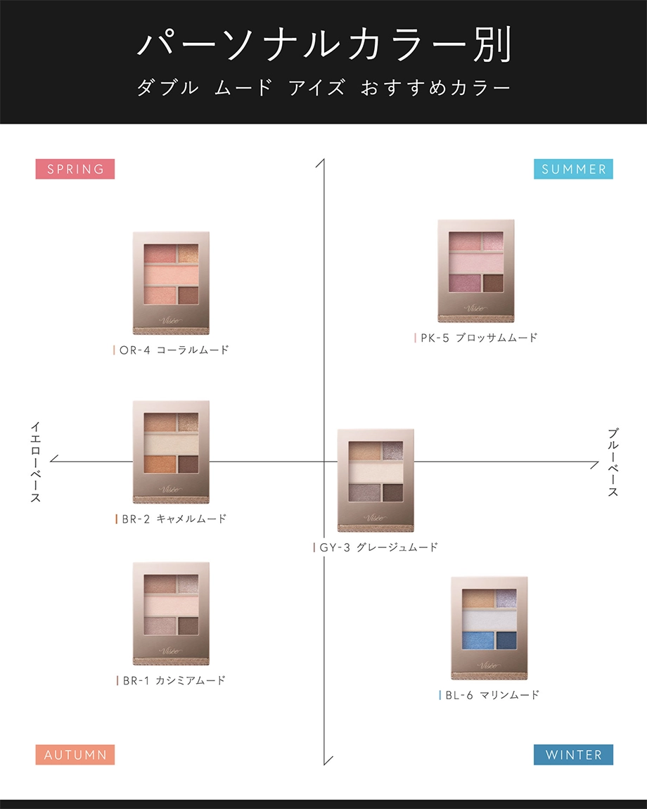 パーソナルカラー別 ダブル ムード アイズ おすすめカラー