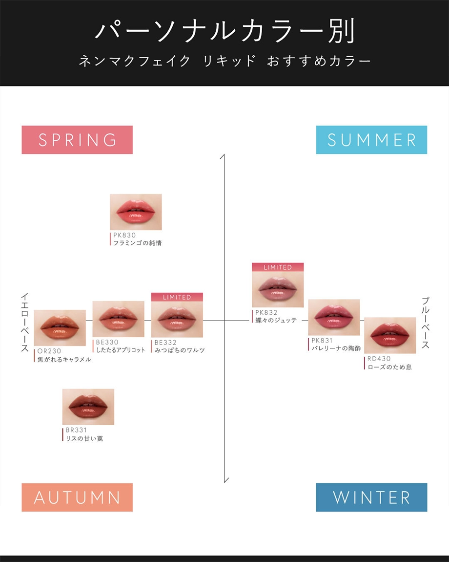パーソナルカラー別 ネンマクフェイク リキッド おすすめカラー