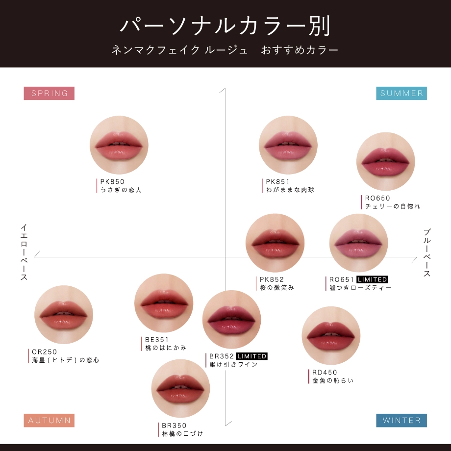 パーソナルカラー別 ネンマクフェイクルージュ おすすめカラー