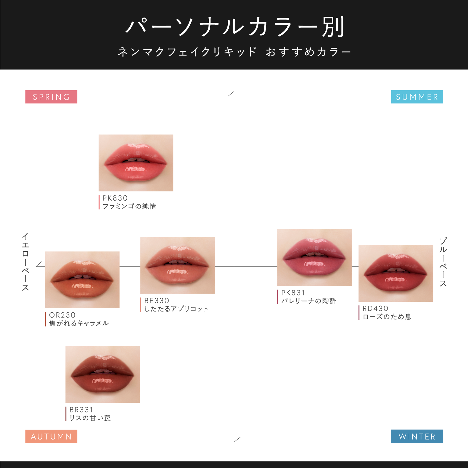 パーソナルカラー別 ネンマクフェイク リキッド おすすめカラー